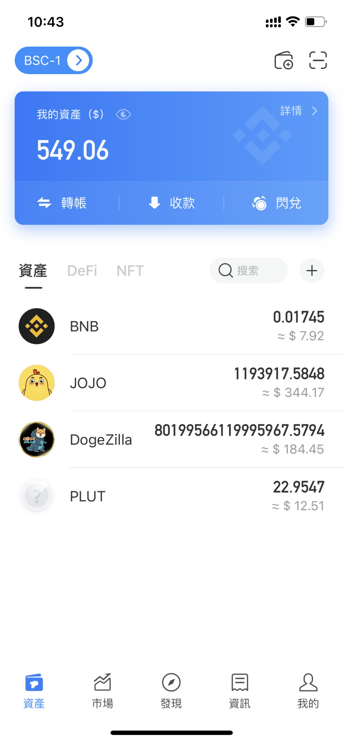 BSC链上土狗币交易教程(Swap钱包兑换使用教程)