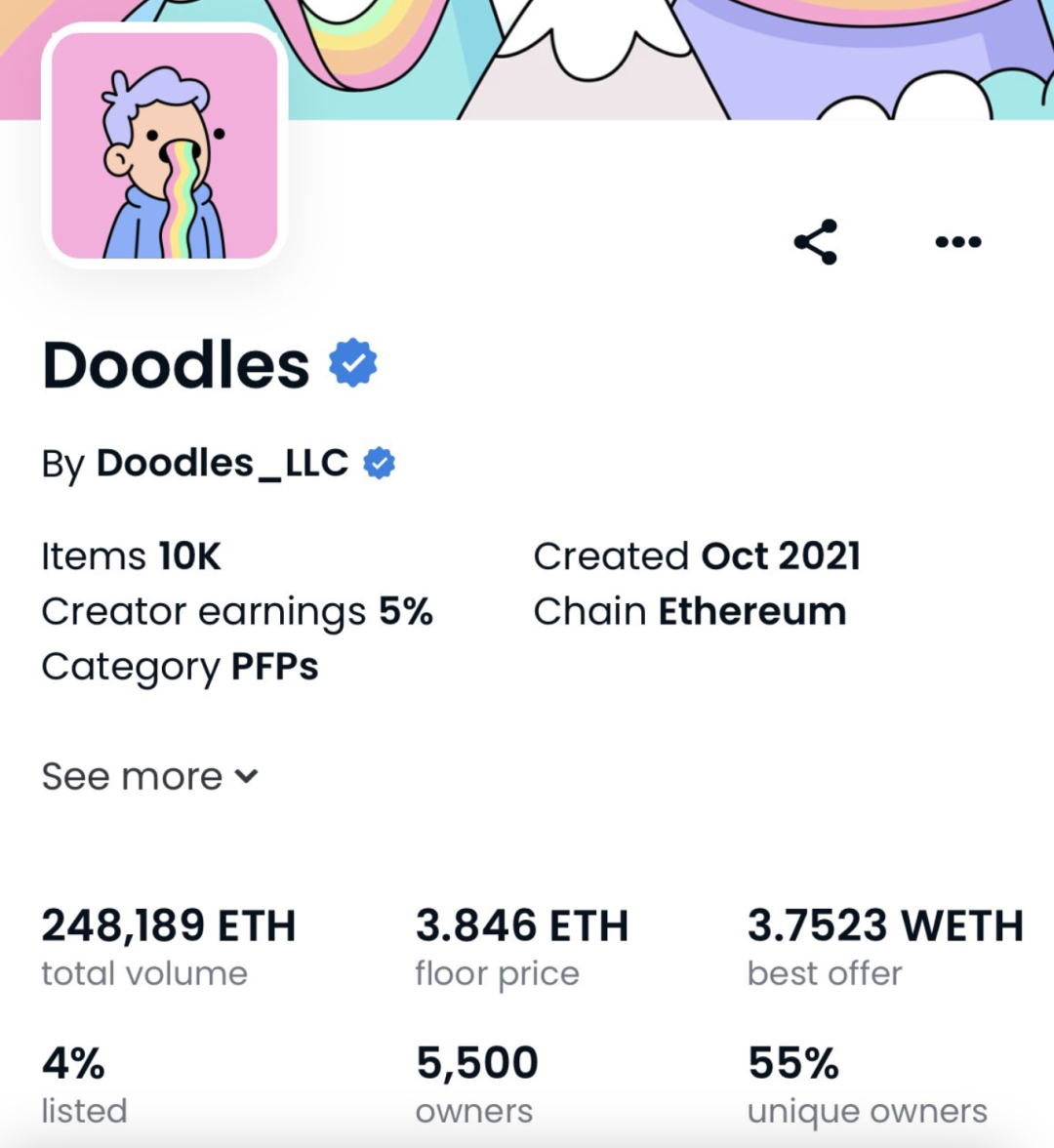 NFT向左，蓝筹向右，一个时代结束了