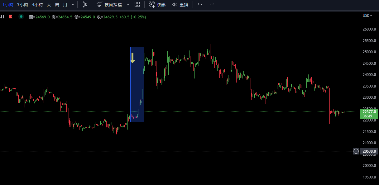 我是如何理解和使用GEX+的?