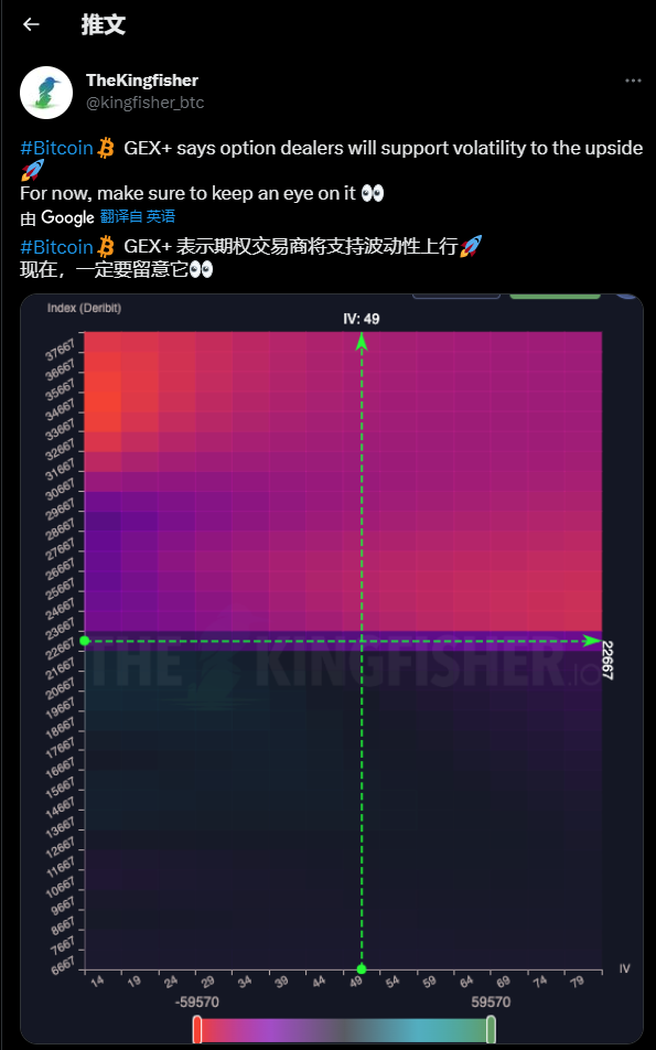 我是如何理解和使用GEX+的?