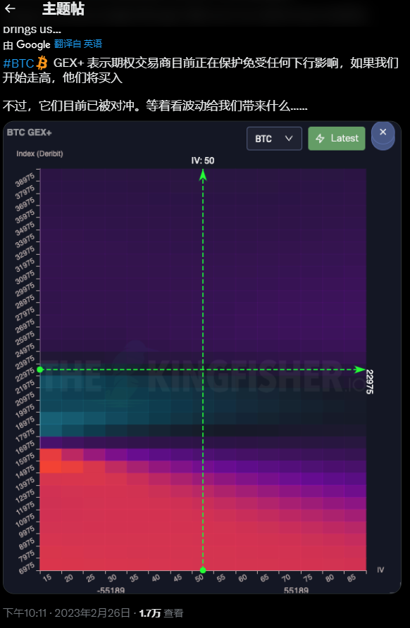 我是如何理解和使用GEX+的?