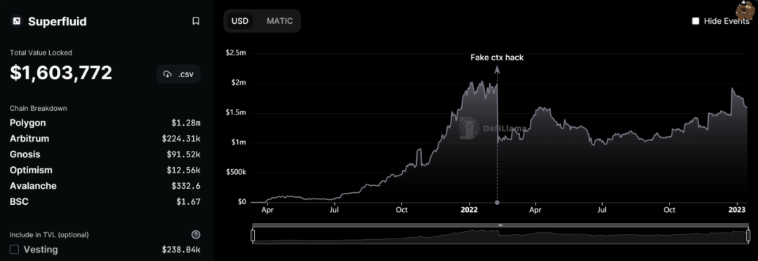 Web3流支付行业研究V1.0（下）