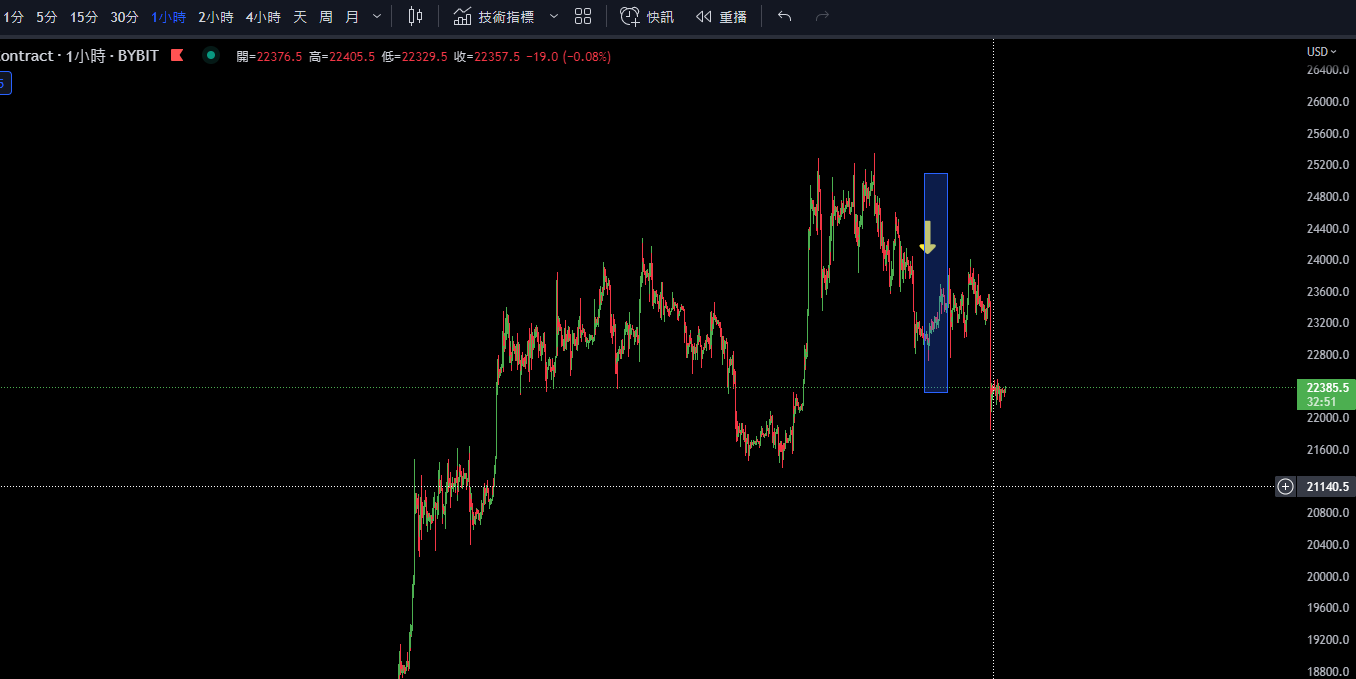 我是如何理解和使用GEX+的?