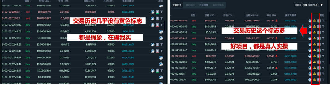 一级市场土狗币入门