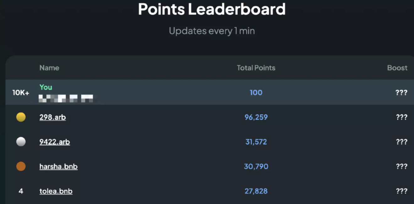 Space ID 二次空投收益计算及操作方式