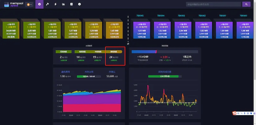 BRC-20代币实操铸造的全过程(喂到嘴里)