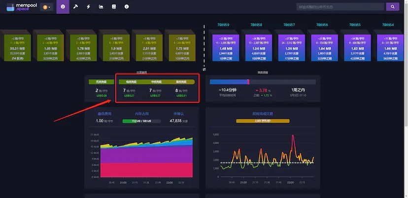 BRC-20代币实操铸造的全过程(喂到嘴里)